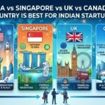 USA vs Singapore vs UK vs Canada Which Country is Best for Indian Startups? (2026)