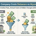 USA Company Costs Delaware vs Wyoming, Formation Fees, Annual Costs & Hidden Charges (2026)