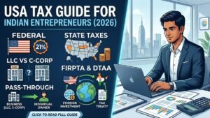 USA Tax Guide for Indian Entrepreneurs Federal 21%, State Taxes, LLC vs C-Corp, Pass-Through, FIRPTA & DTAA (2026)