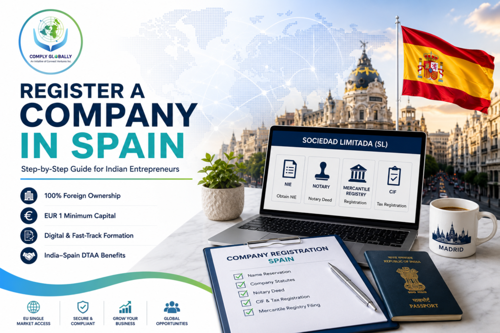 How to Register a Company in Spain from India SL, Mercantile Registry & Step-by-Step (2026)