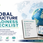 62 execution points for Indian businesses building international operations — across market entry, FTA utilisation, structure design, regulatory compliance, supply chain, finance, governance and capability.