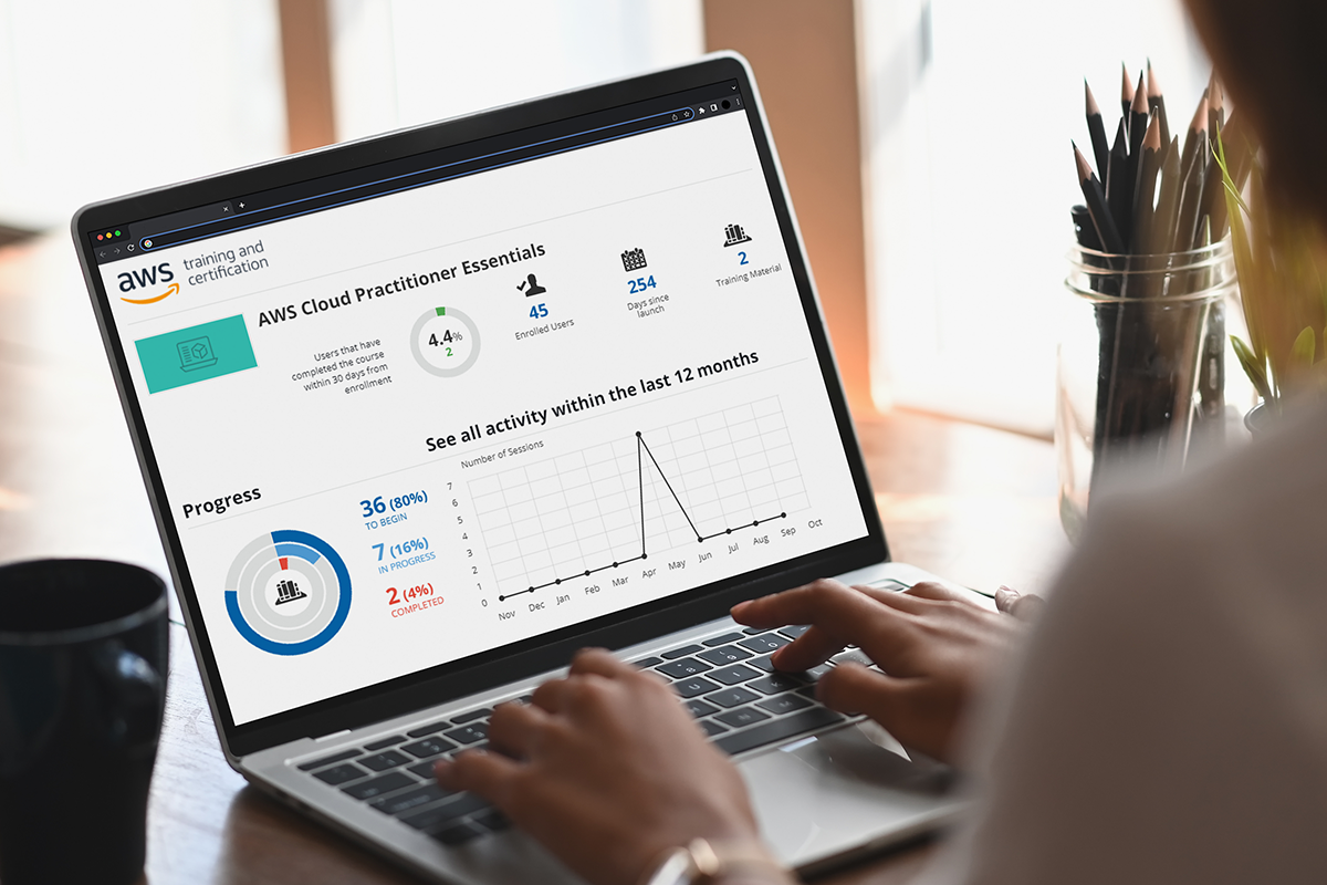 Business records and analysis during company planning