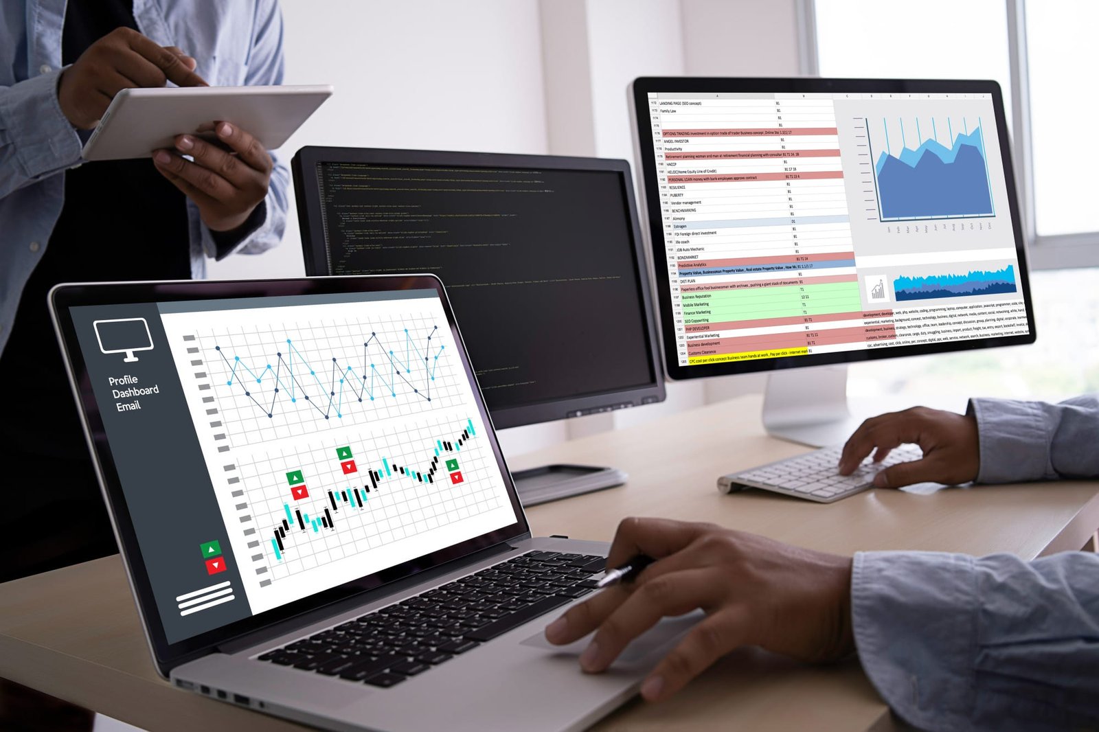 Business team reviewing financial projections and a company setup plan